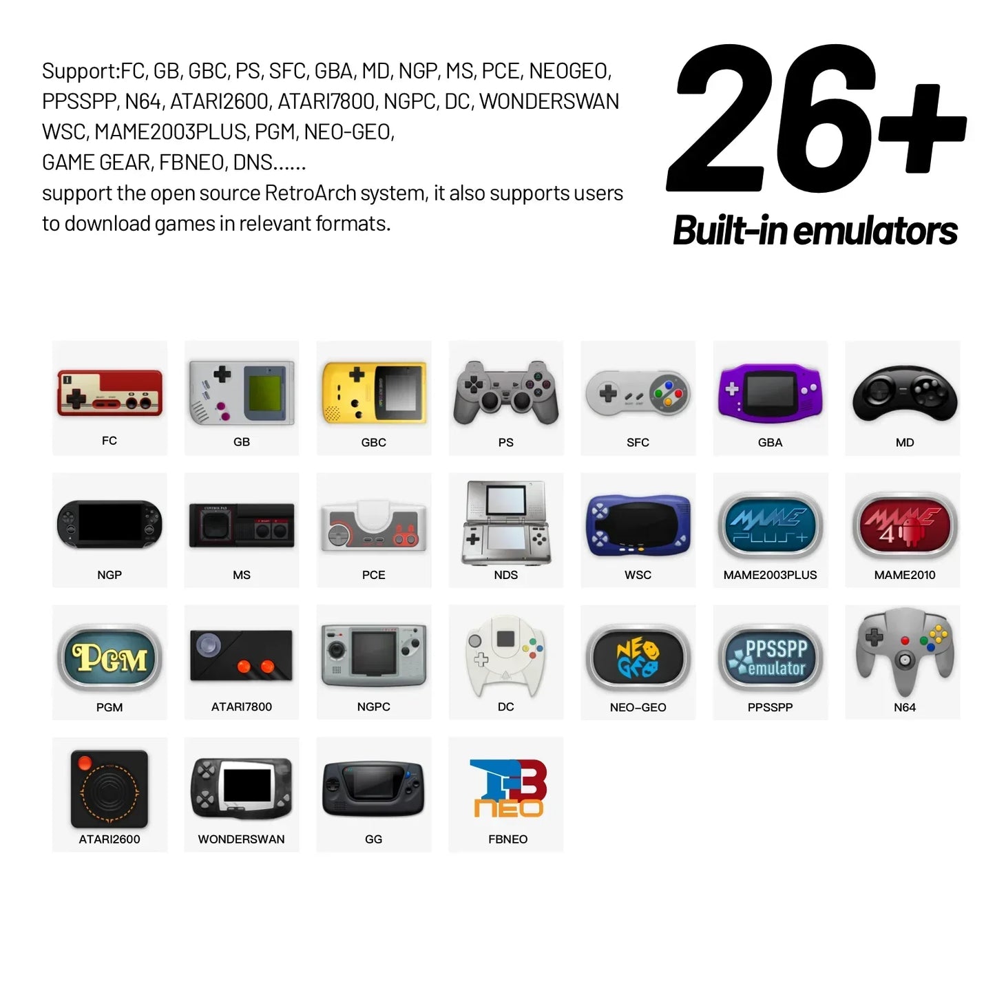 Trimui Smart Pro Handheld Game Console 4.96'' IPS Screen | 13,000 Games Installed