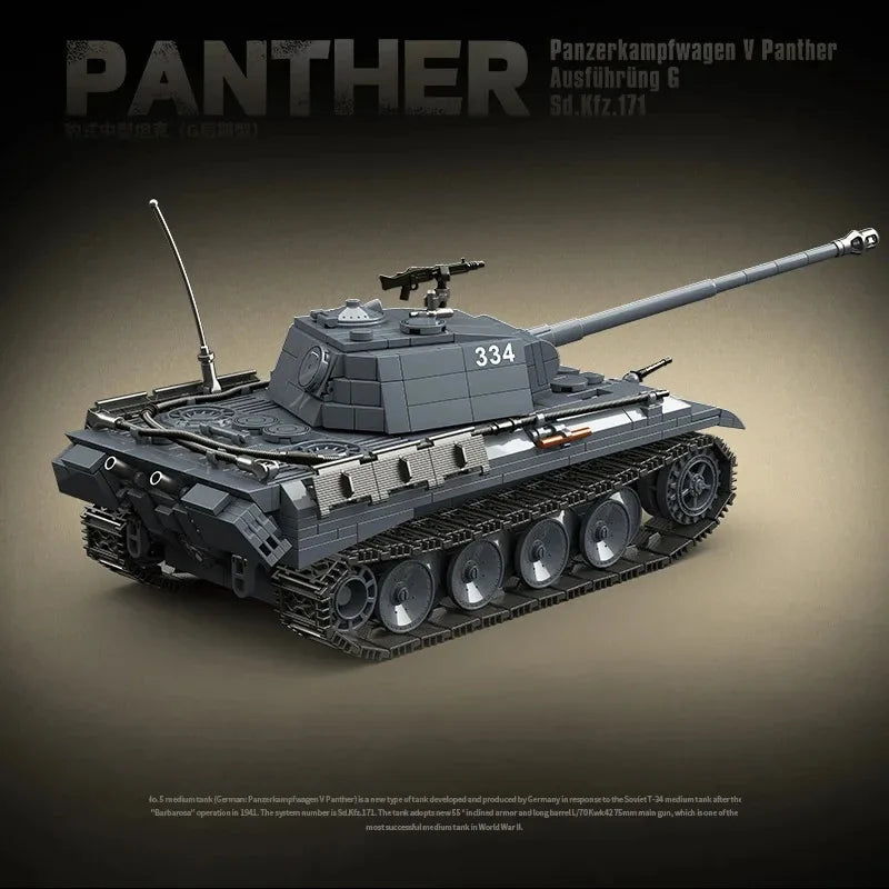 World War II Panther