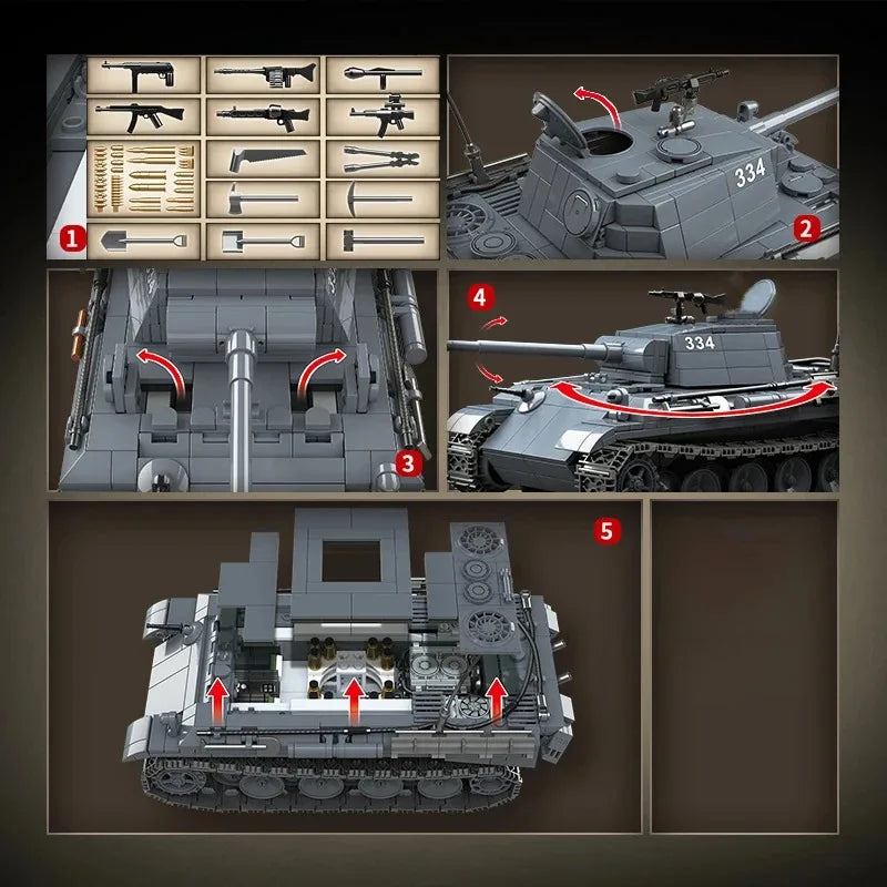 World War II Panther