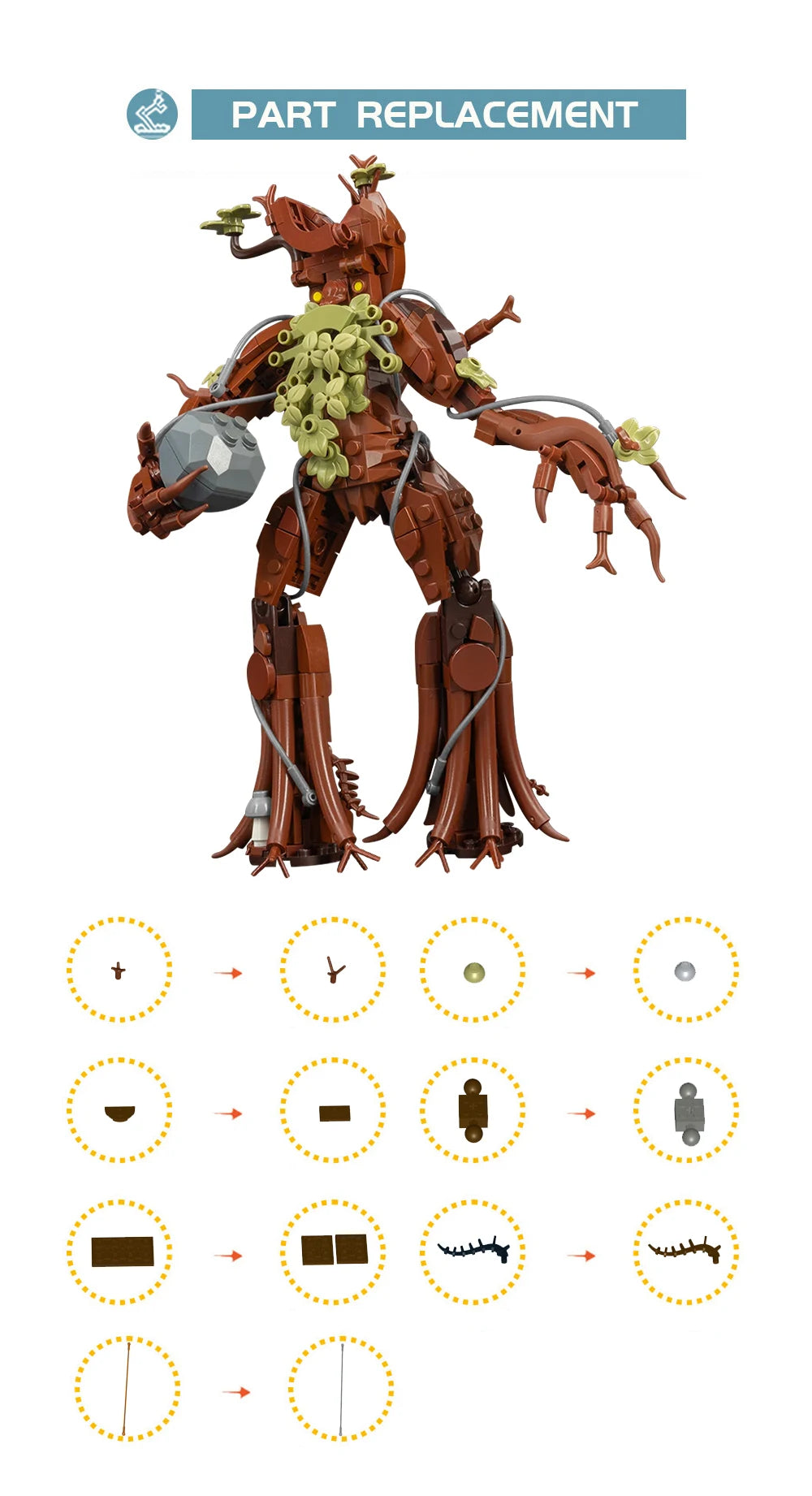 Treebeard Tree Giant