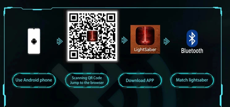 Old Republic Knight Saber | App Controlled