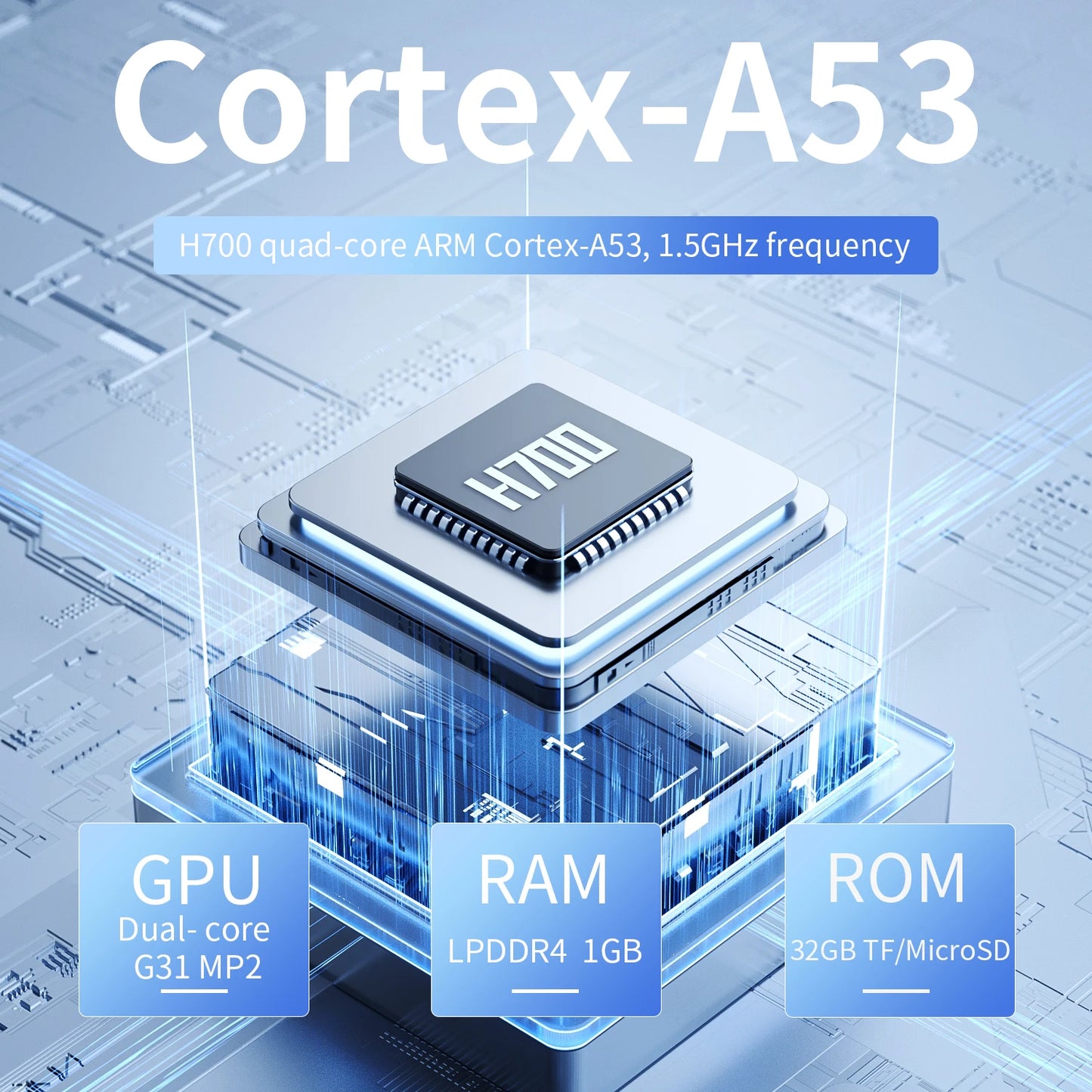 ANBERNIC RG34XX Retro Game Console | 3.4" IPS Screen