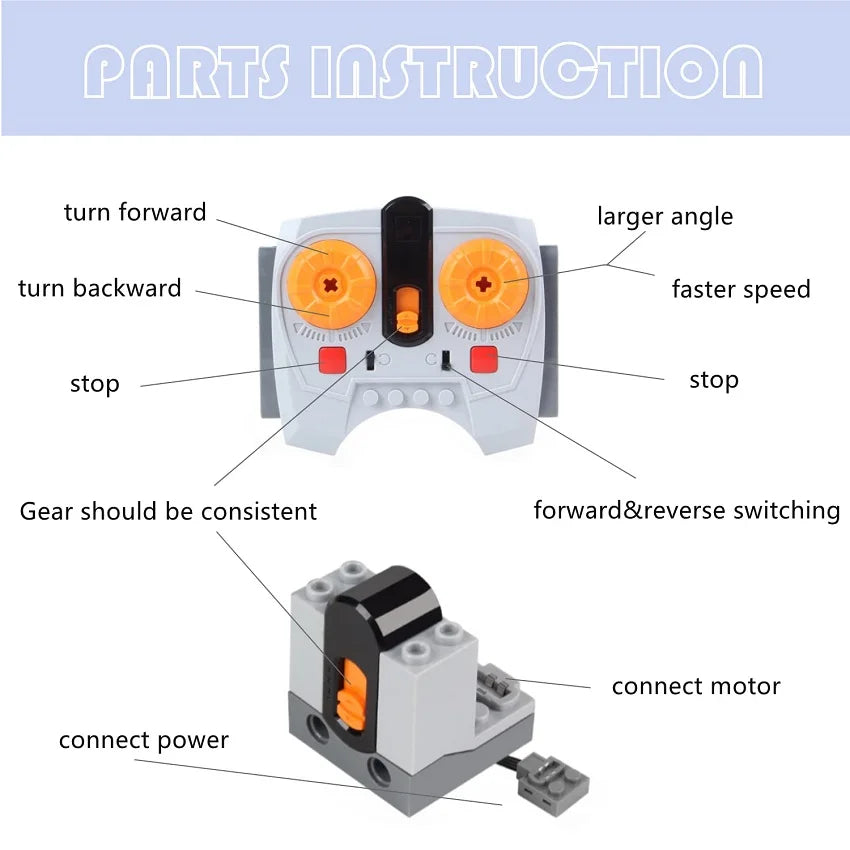 Motors, Battery Box, Servos, etc. LEGO Technik compatible RC Motors