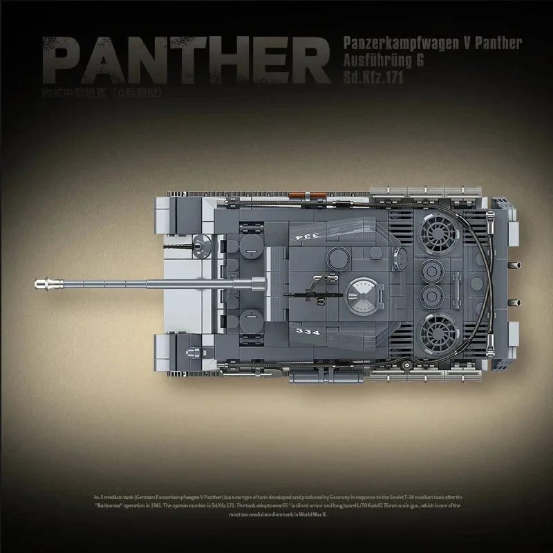World War II Panther