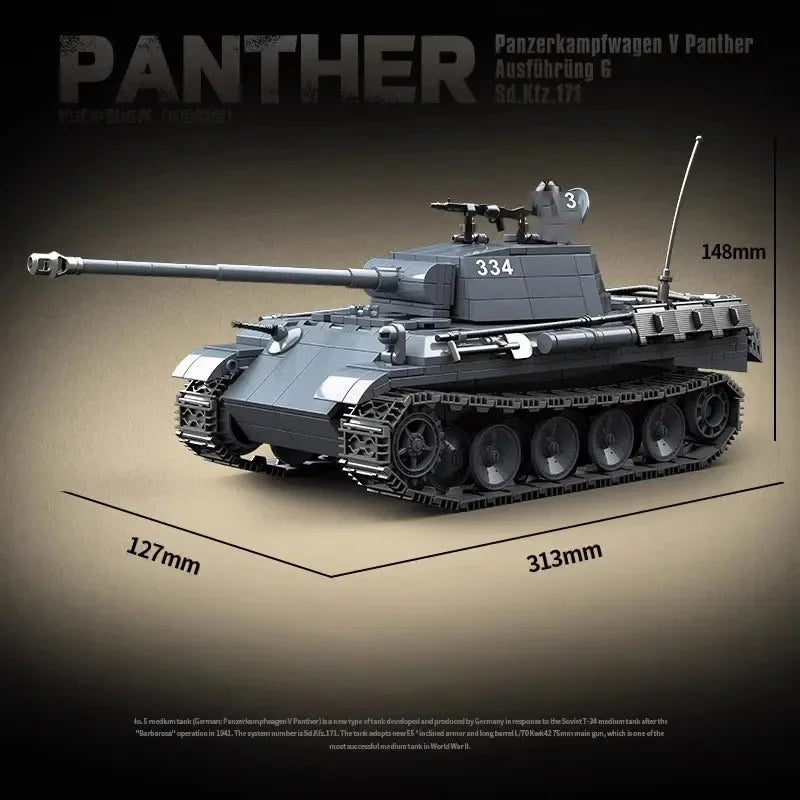 World War II Panther