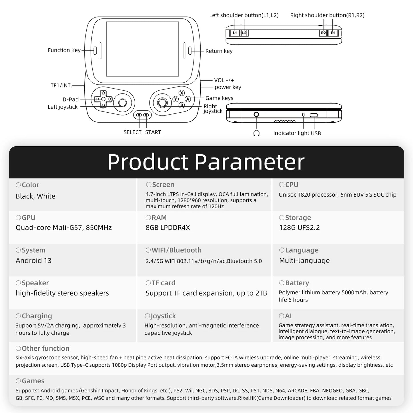 Anbernic RG Slide Retro Handheld Game Console 4.7"