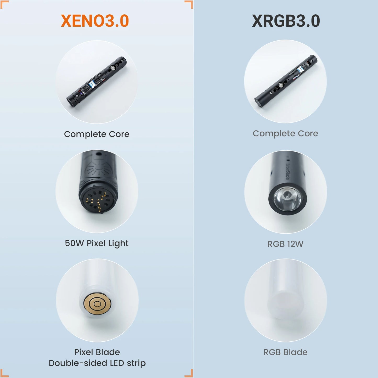Ahsoka Heavy Sabers Xeno3.0 Pixel | App Controlled